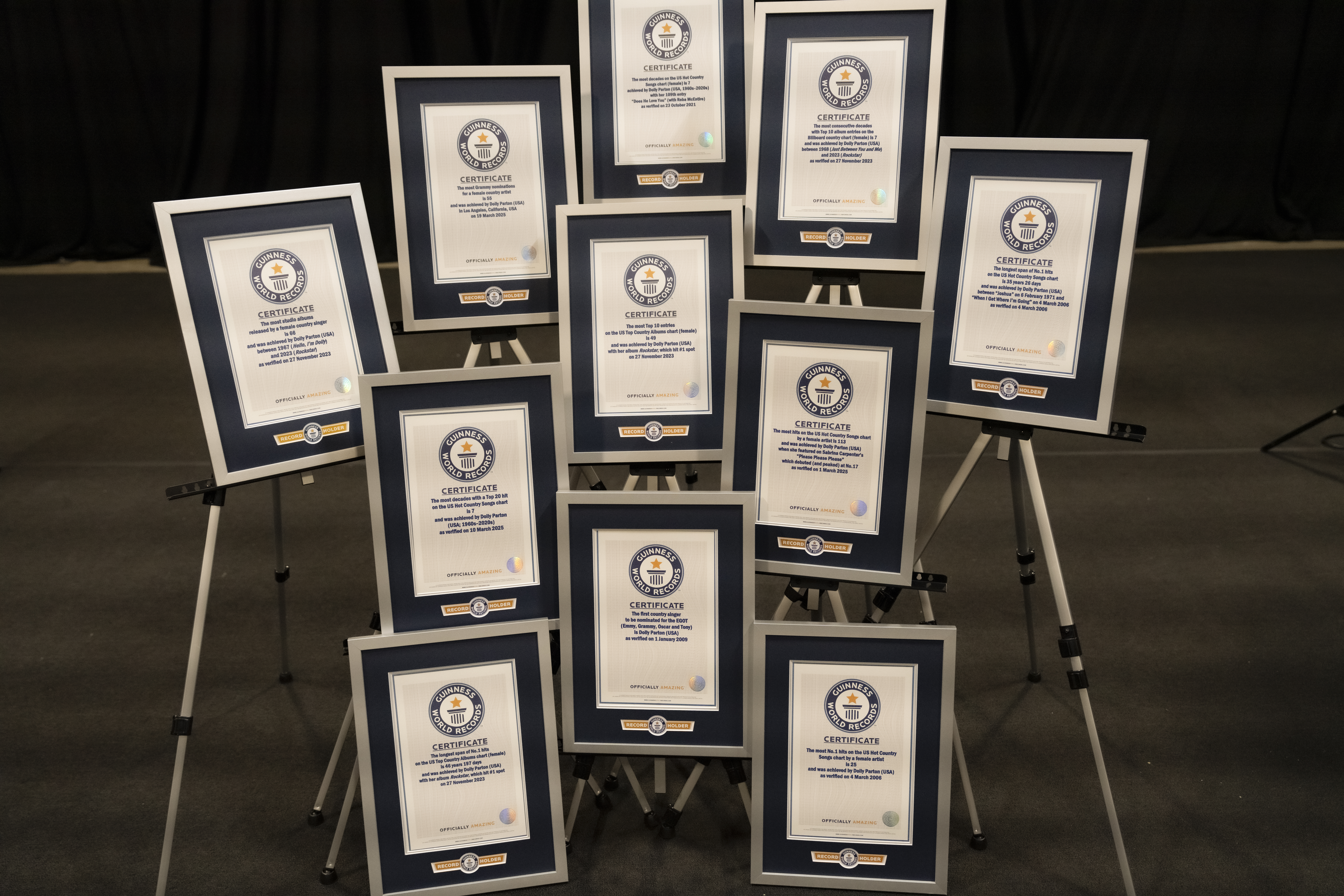 Dolly's GWR certificates